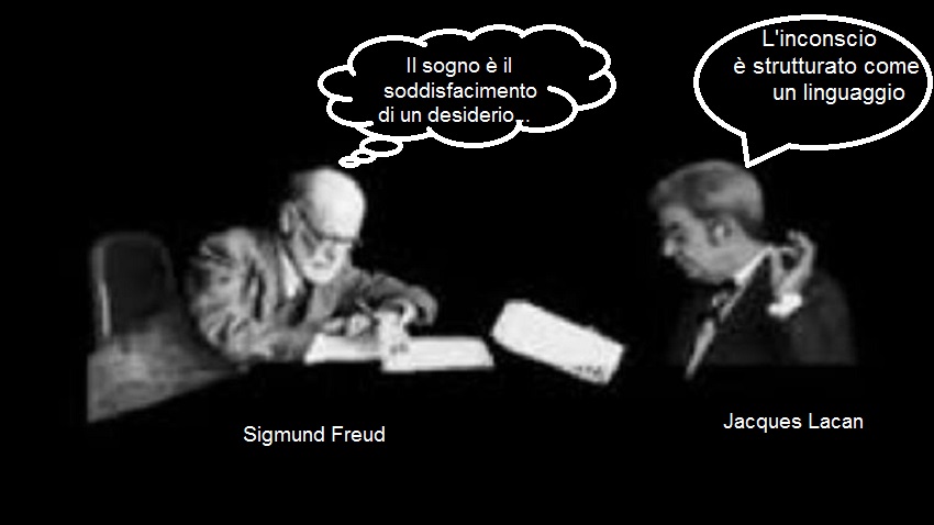 Freud e Lacan