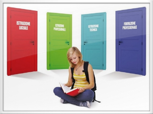 Orientamento scolastico Orientamento scolastico